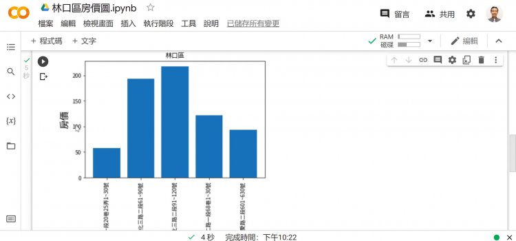 Pandas+matplotlib_林口區房價_例題補充說明